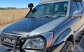 2003 Lexus GX 470