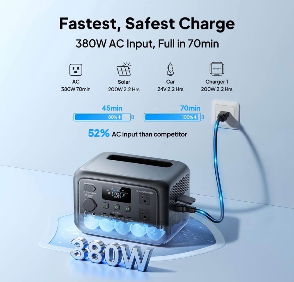 BLUETTI Elite 30 V2 Portable Power Station 600W (Power Lifting 1500W), 288Wh LiFePO4 Battery in Ottawa, ON (photo 4)