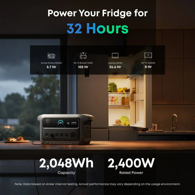 Anker SOLIX C2000 Gen2 Portable Power Station + 400w Solar Panel + Car Alternator Charger — photo 3