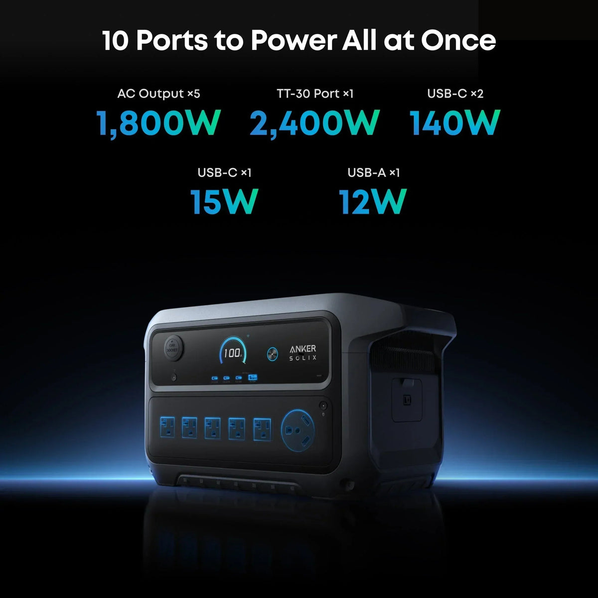 Anker SOLIX C2000 Gen2 Portable Power Station + 400w Solar Panel + Car Alternator Charger — photo 6