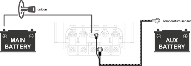 NLDC-25 DC-DC 25 Amp Charger — photo 3