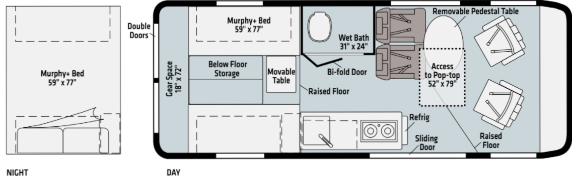 Detailed RV rental floor plan: versatile camper van interior with Murphy bed, wet bath, kitchen, and seating for day/night use.