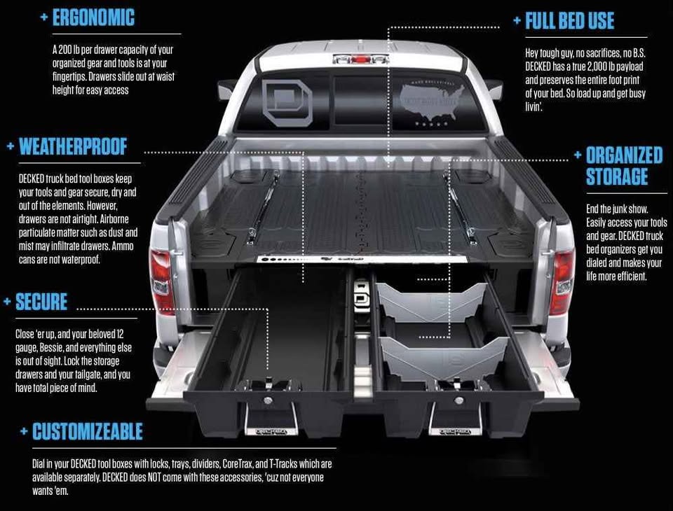 DECKED Truck Bed Storage System in Longview, WA (photo 3)