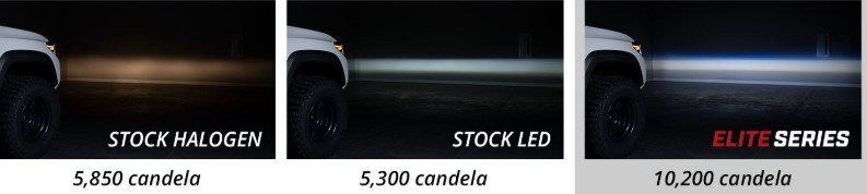 Diode Dynamics Elite Series (TYPE A) Fog Lamps in Meridian, ID (photo 4) — photo 4