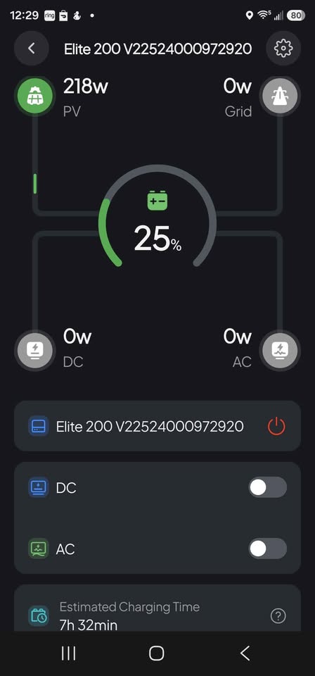 BLUETTI Elite 200 V2 Portable Power Station — photo 3