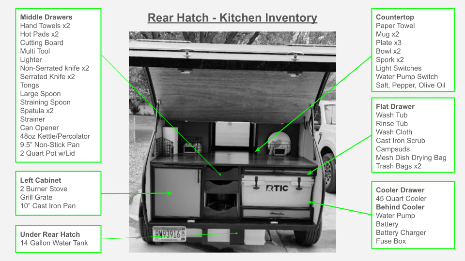 An RV rental's detailed rear hatch kitchen inventory, showcasing organized camping cooking and dining items.