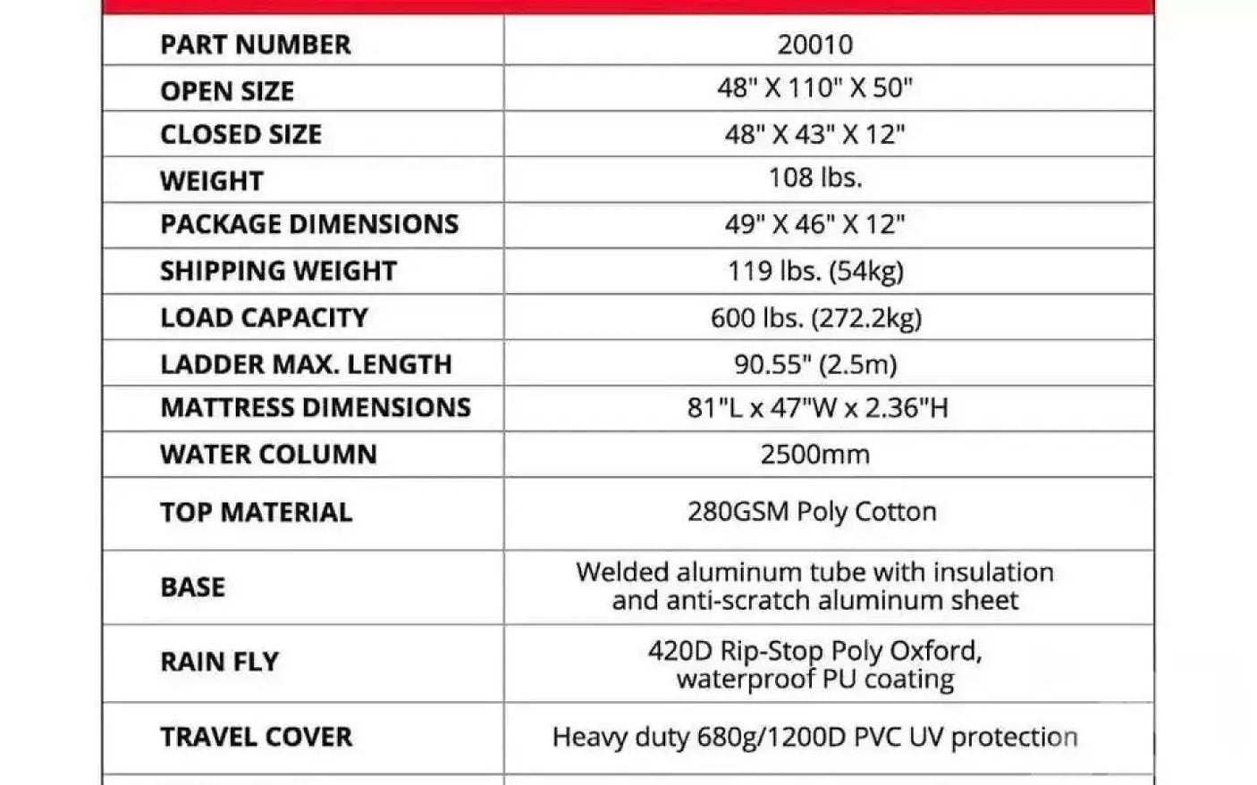 Body Armor RTT — used rooftop tents for sale (photo 3)