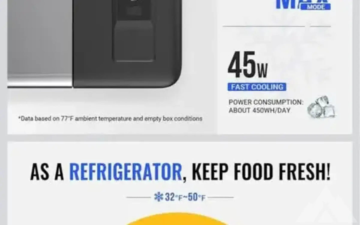 BougeRV Fridge — used coolers & fridges for sale (photo 9) — photo 9