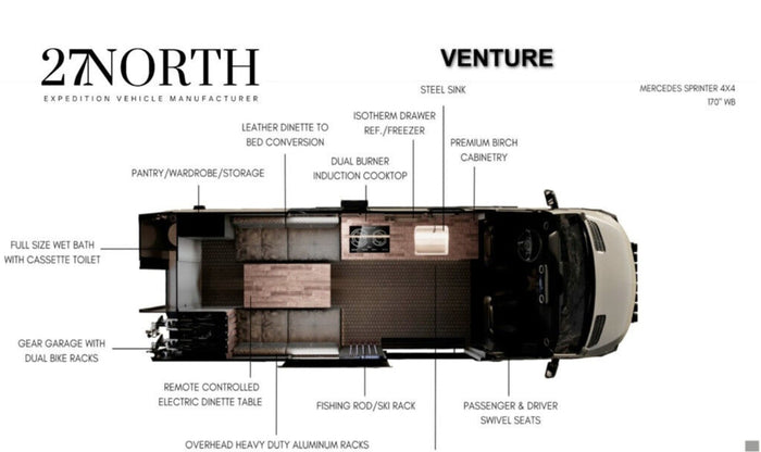 parked on green grass.|Sleek gray adventure van with "27 NORTH" branding & off-road tires. Ideal RV rental for outdoor exploration.|Customized Mercedes Sprinter rv rental van with off-road lights