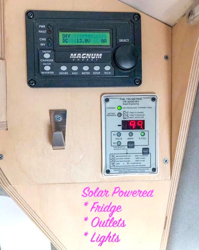 RV rental power management panels showing solar integration for fridge, outlets, lights, and battery charging.