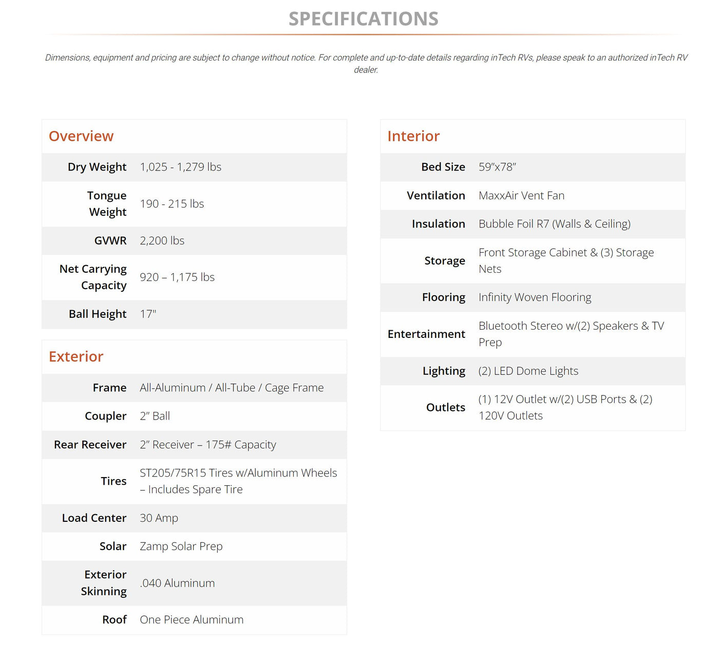 This RV rental specifications document details weights, interior features, and exterior components for an RV.