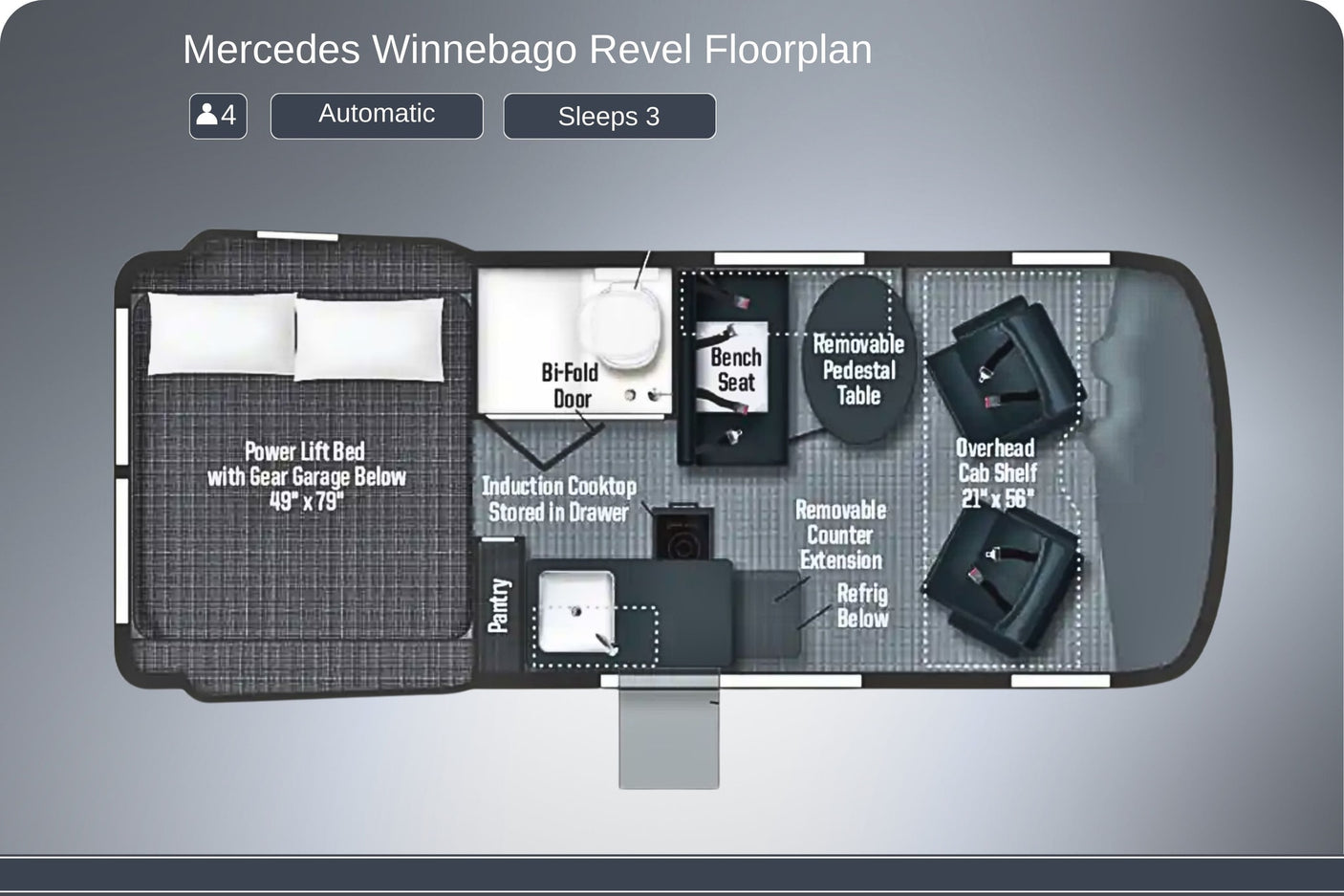 features power lift bed