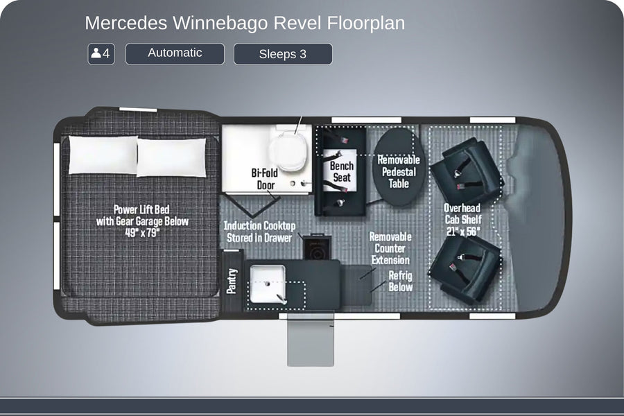 features power lift bed