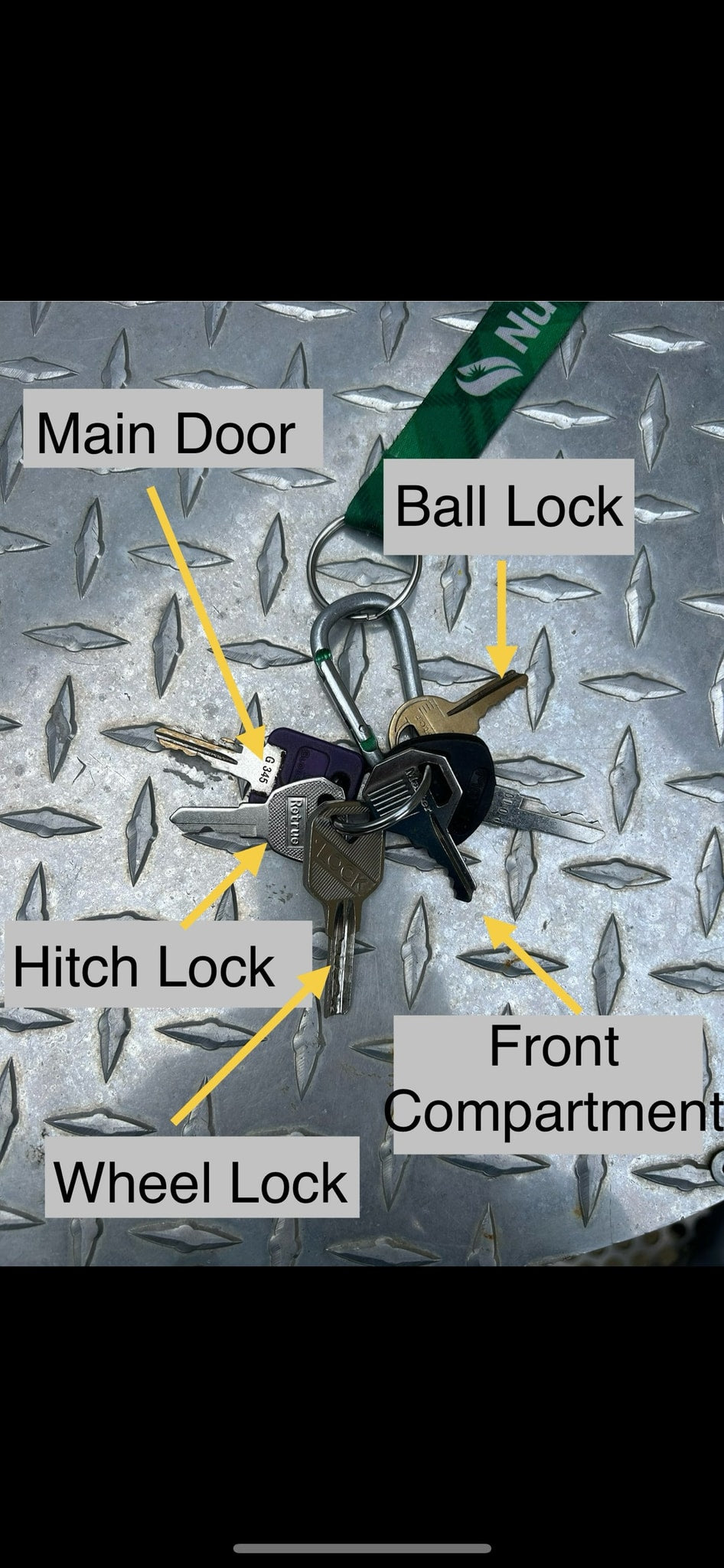 Essential RV rental keys: Main Door, Ball Lock, Hitch Lock, Wheel Lock, Front Compartment. All secured on a single carabiner.