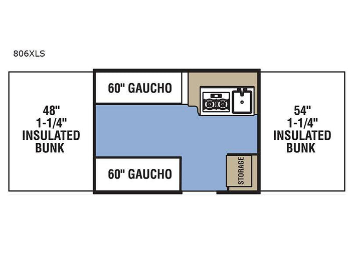 dual gaucho sofas