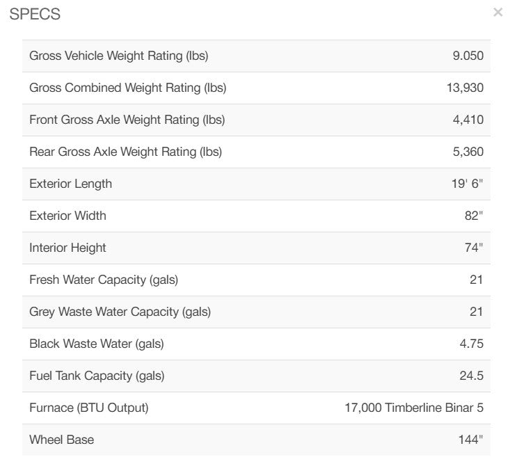 This RV rental specs sheet details vehicle weight ratings, dimensions, and tank capacities, useful for planning trips.
