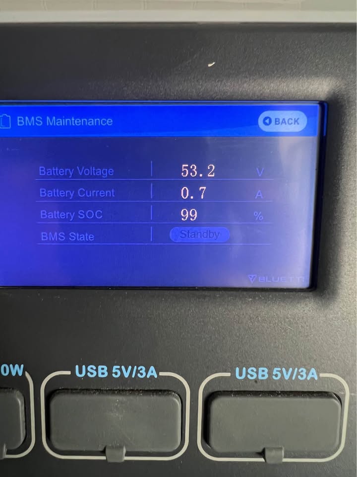 Bluetti AC200P portable
Power station in San Diego, CA (photo 4) — photo 4