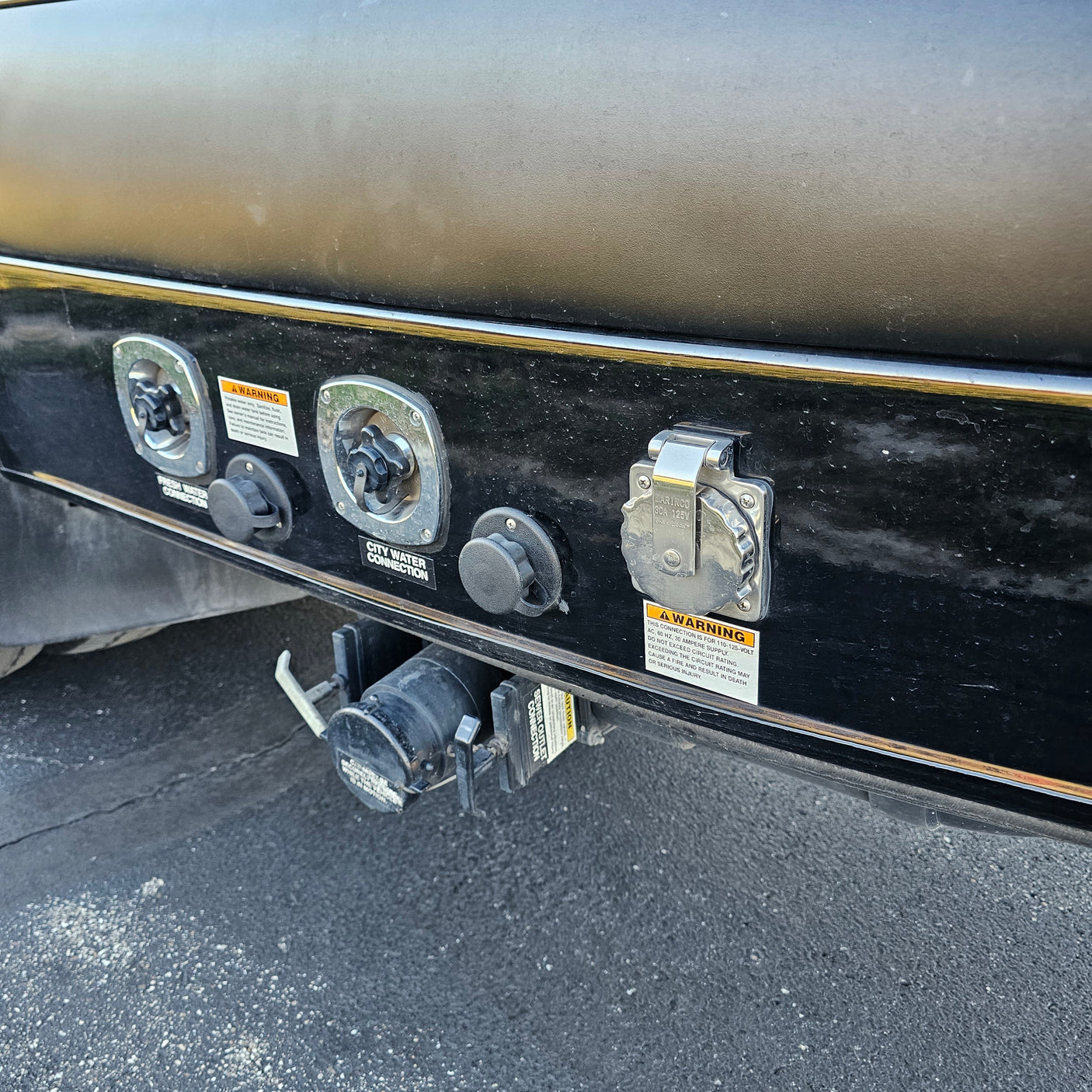 Detailed view of an RV rental's essential utility hookups: fresh water, city water, 30A power, and sewer connections.