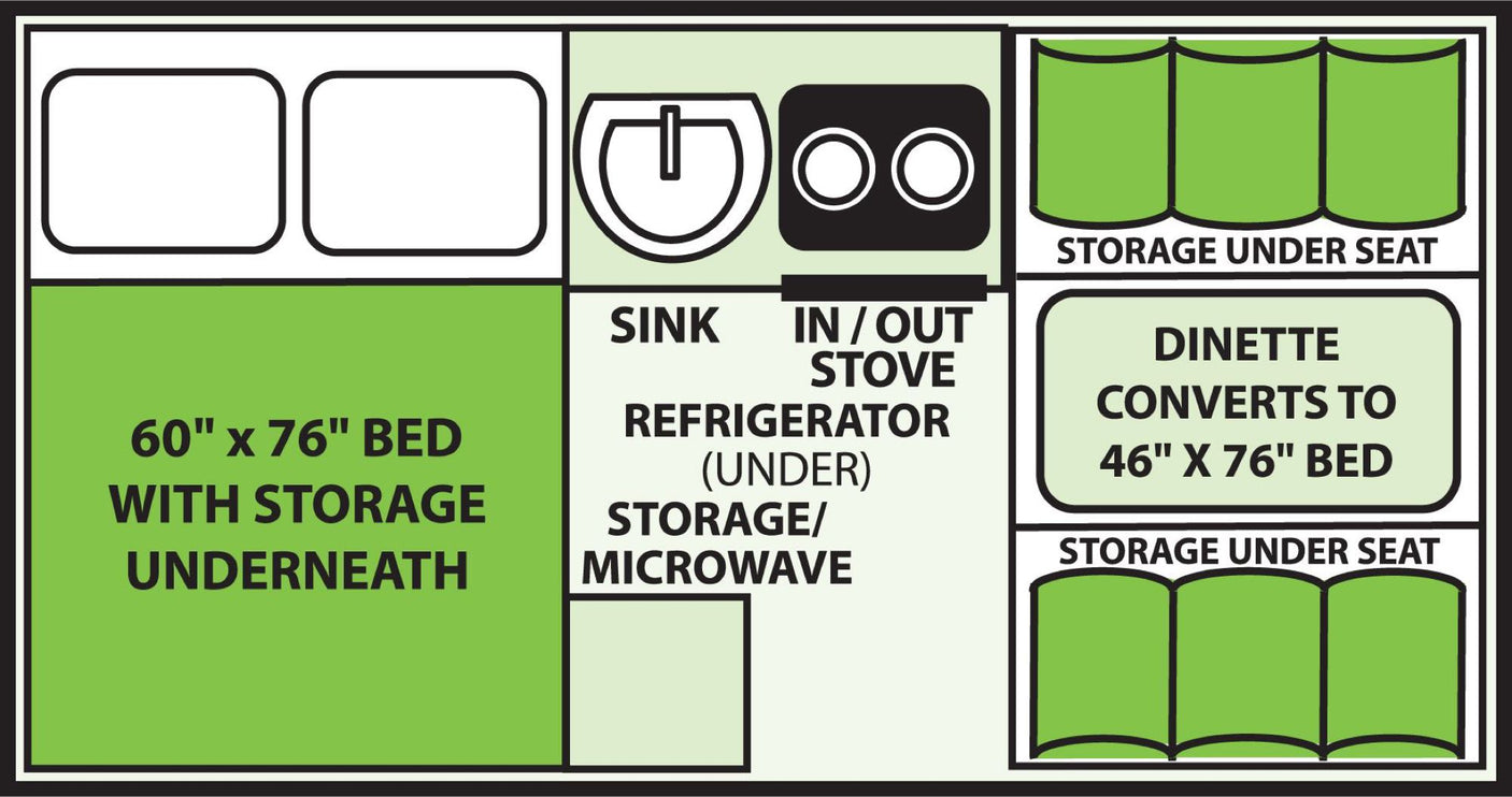 RV rental floor plan: 60"x76" bed with storage, dinette converting to 46"x76" bed, and a compact kitchen with sink/stove.