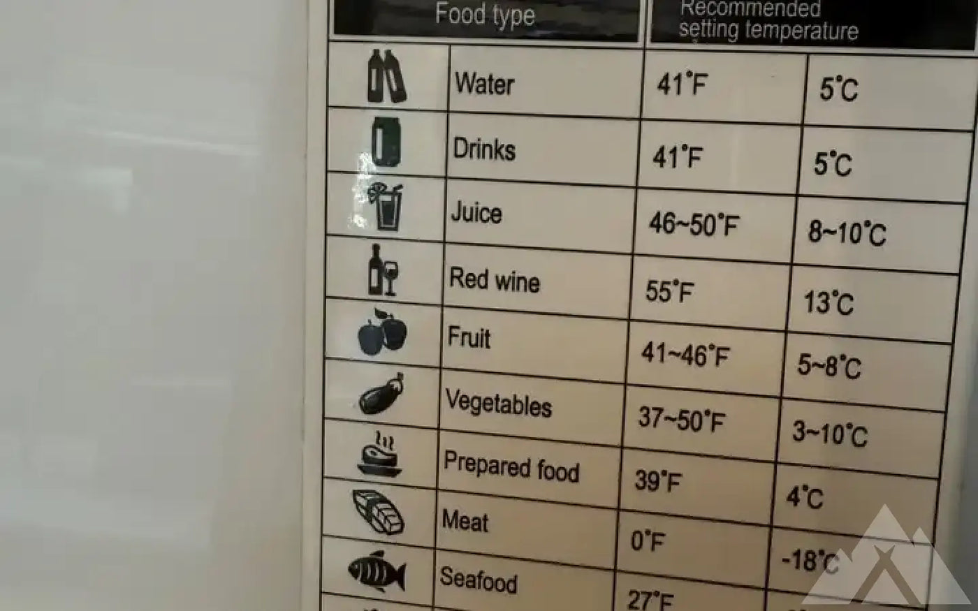 ICECO 12V Refrigerator VL45 ProS + Slide Tray Comb — used coolers & fridges for sale (photo 5) — photo 5
