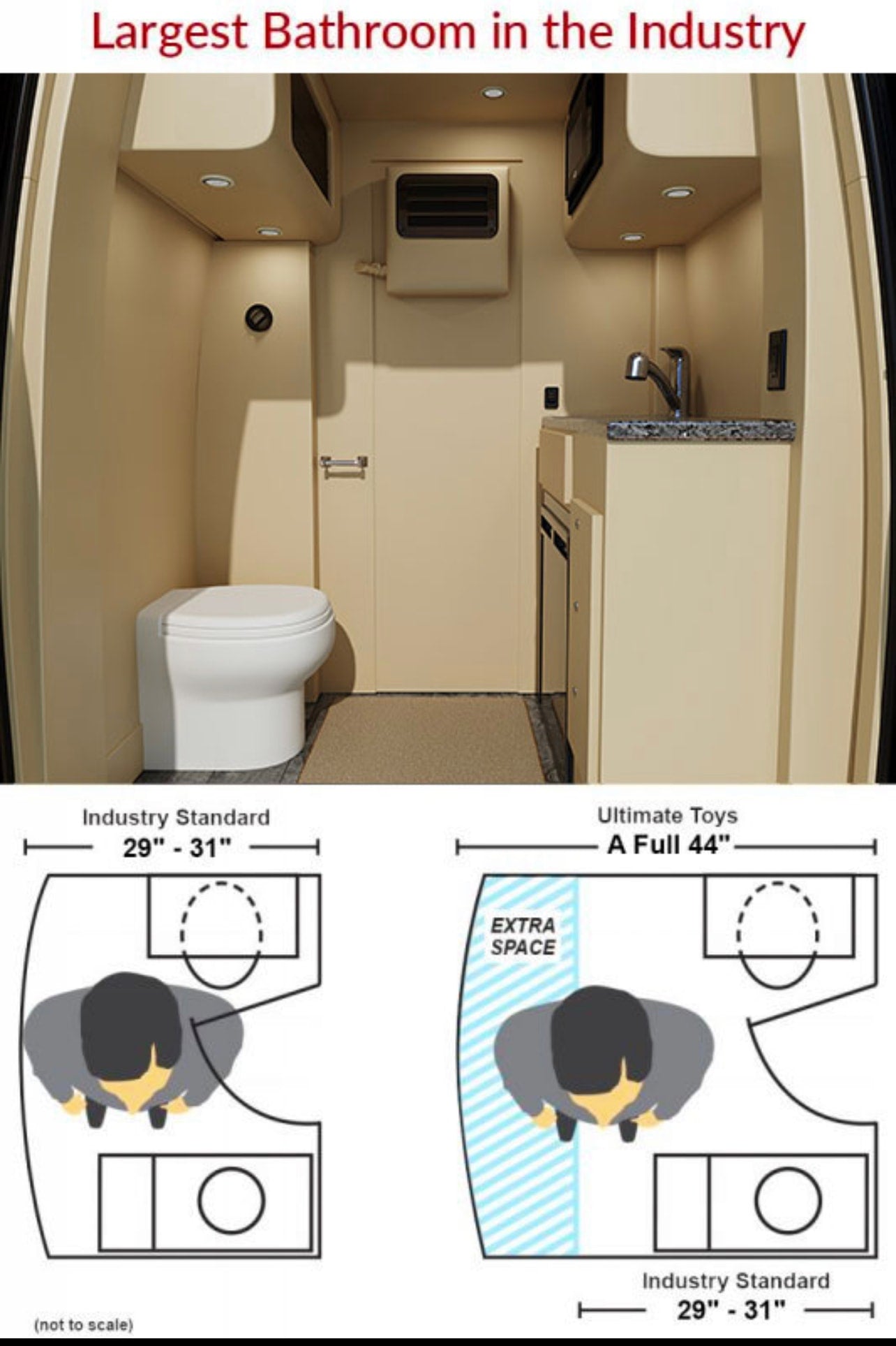 and ample room for comfortable travel.|Plush RV rental interior: cream leather sofas
