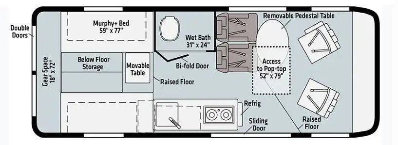 perfect for your next road trip adventure.|Inside an RV rental: front seats