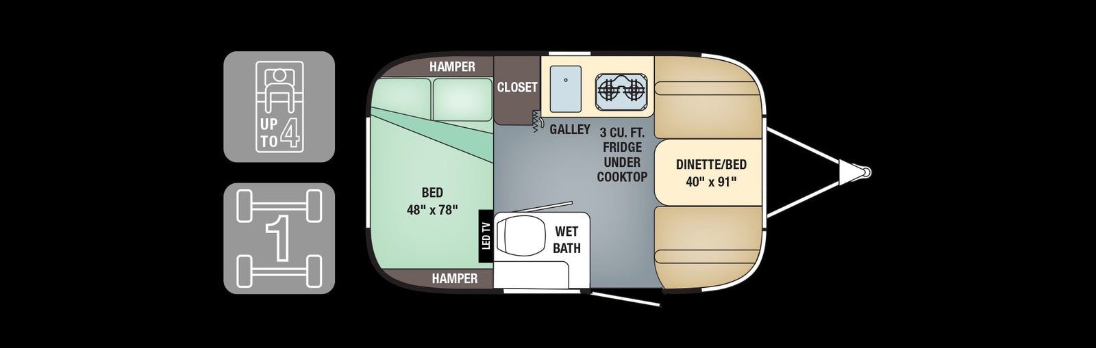 RV rental floor plan: compact travel trailer with sleeping for up to 4, galley, wet bath, and convertible dinette/bed.