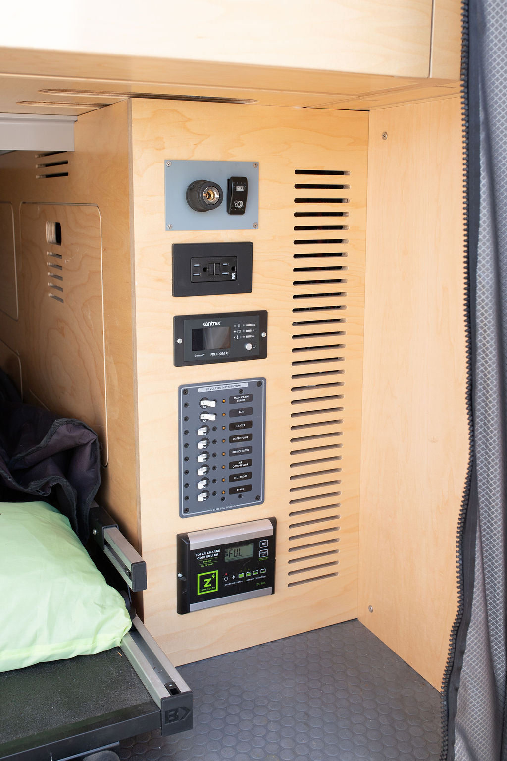 Inside this **rv rental**, a central electrical panel shows controls for lights, water, fridge, and solar charge.