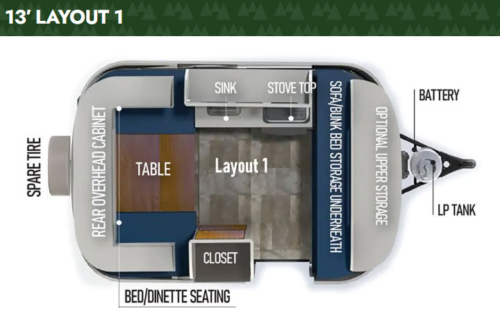 table