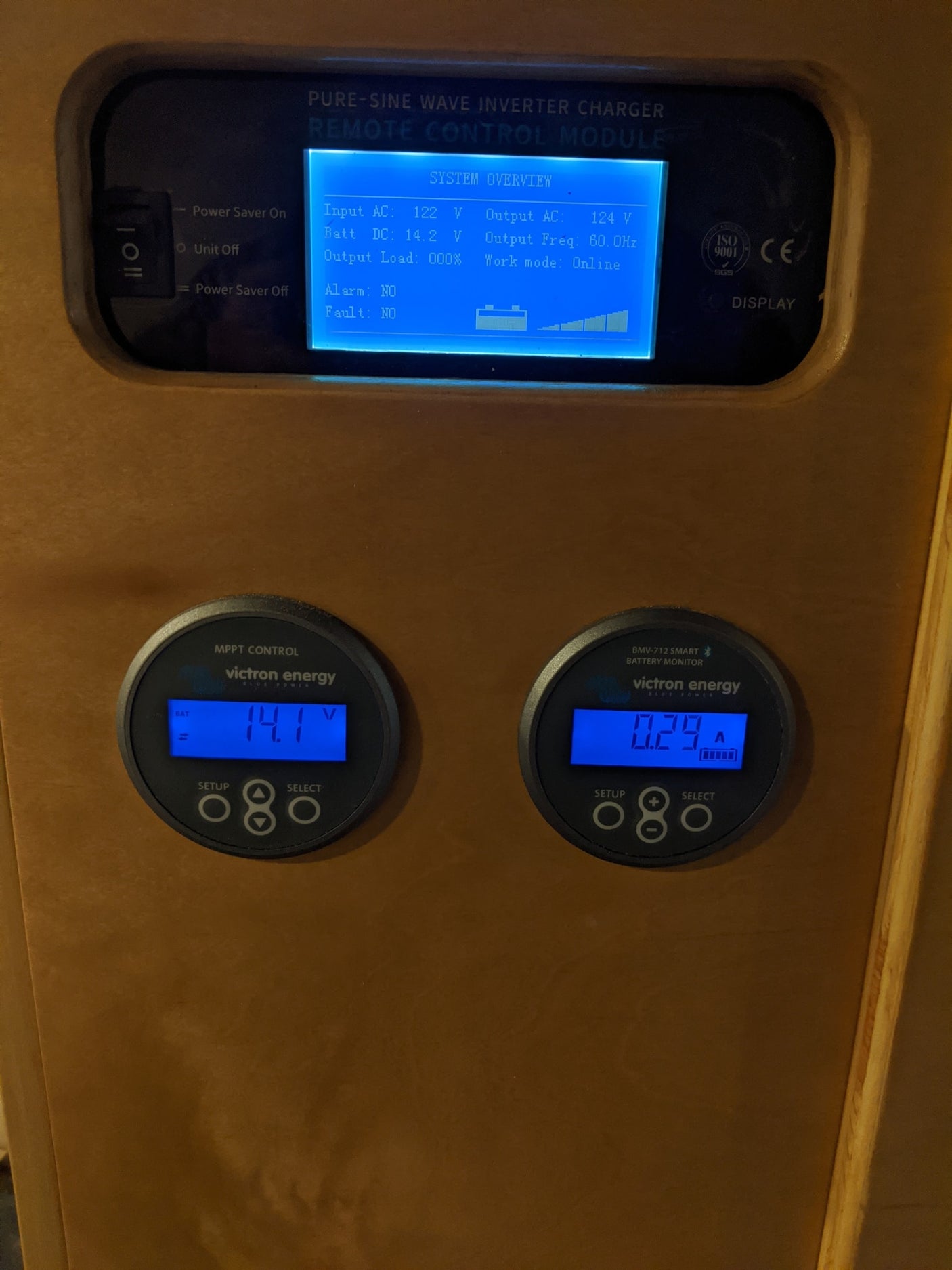 RV rental power system: Inverter charger module showing 122V AC in/14.2V DC batt, and Victron battery monitors at 14.1V/0.29A.