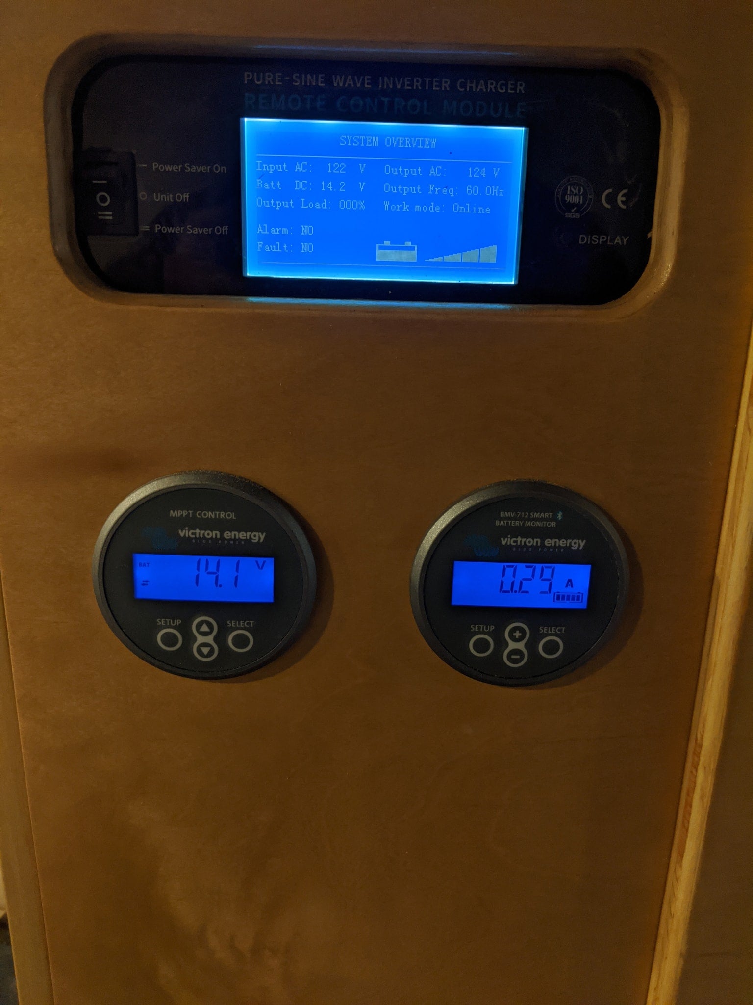 RV rental power system: Inverter charger module showing 122V AC in/14.2V DC batt, and Victron battery monitors at 14.1V/0.29A.