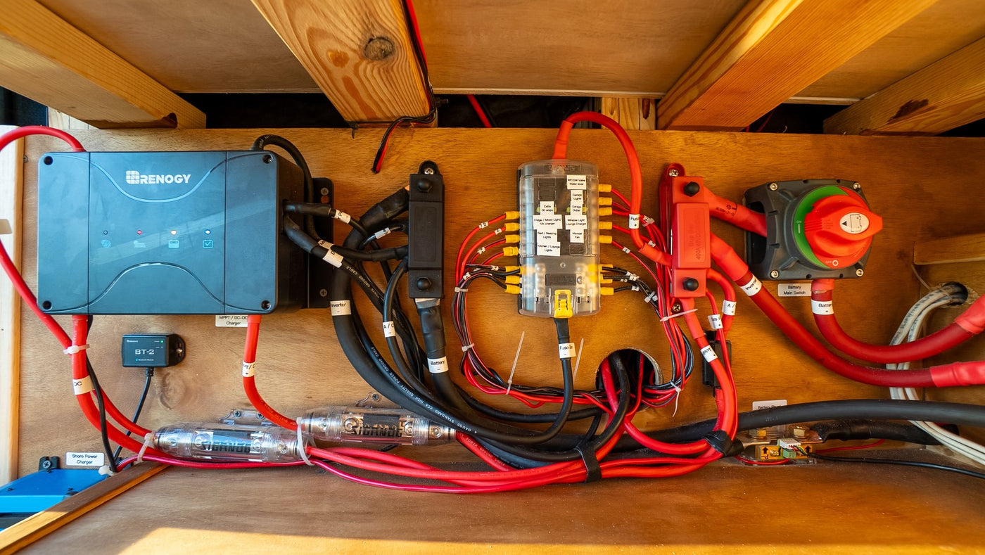Detailed RV rental electrical system: solar charge controller, fuse box, and battery switch, with organized wiring for off-grid power. — photo 14