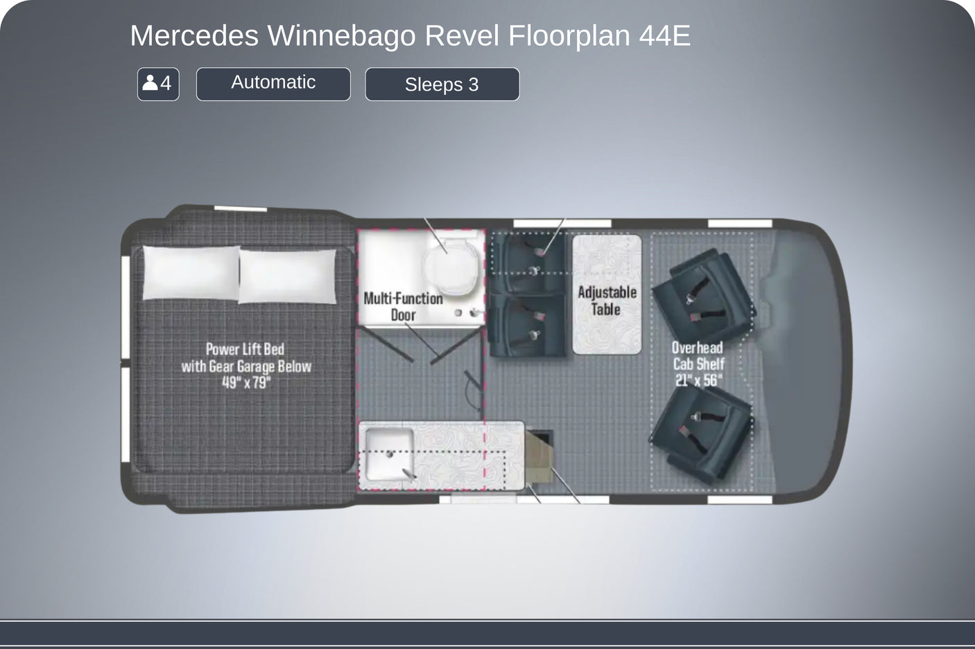 Mercedes Winnebago Revel 44E camper van RV rental floorplan. Features bed, kitchen, bath, table, & seats for 4. Sleeps 3.