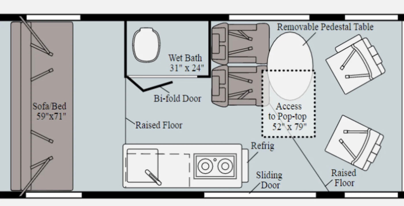 RV rental interior floor plan: features sofa/bed, wet bath, kitchen, dining area, and pop-top access.