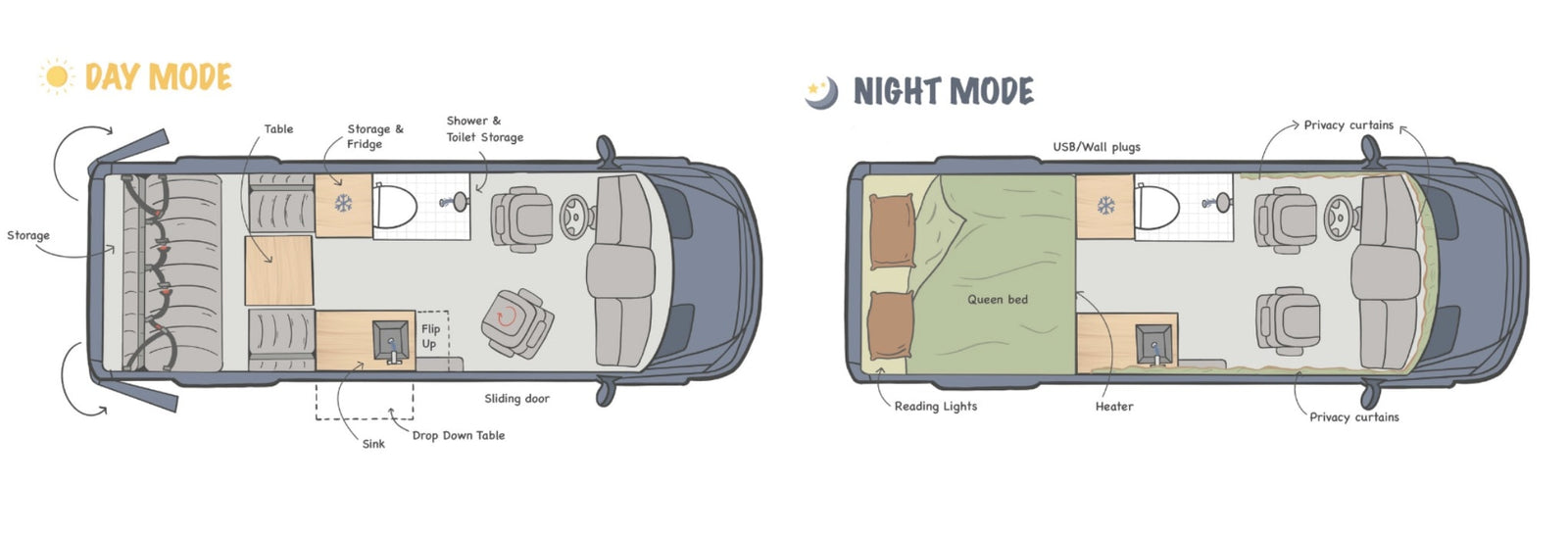 comfy bed