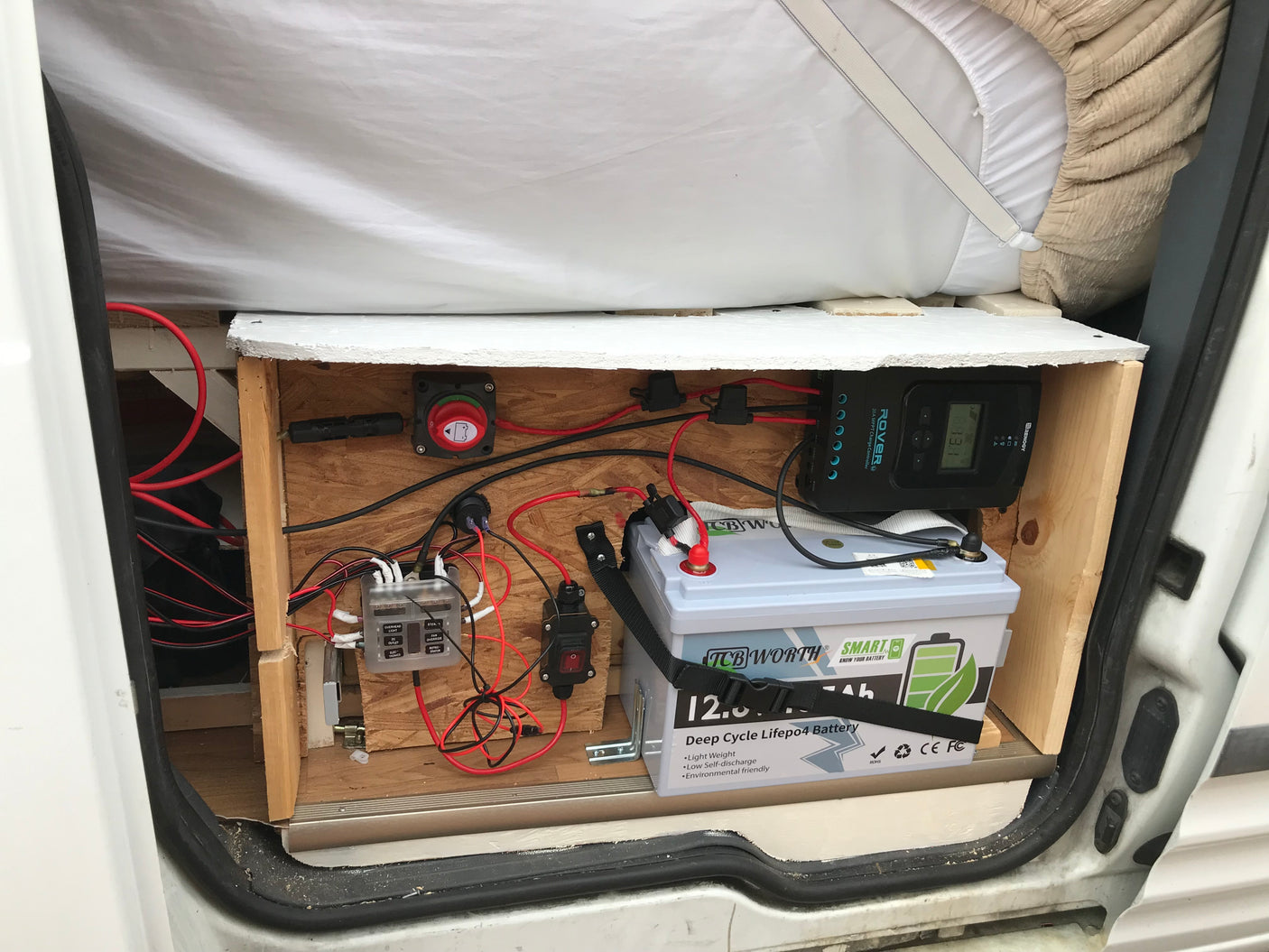 RV rental power setup: Renogy MPPT charge controller, TCB Worth LiFePO4 battery, and fused distribution panel.