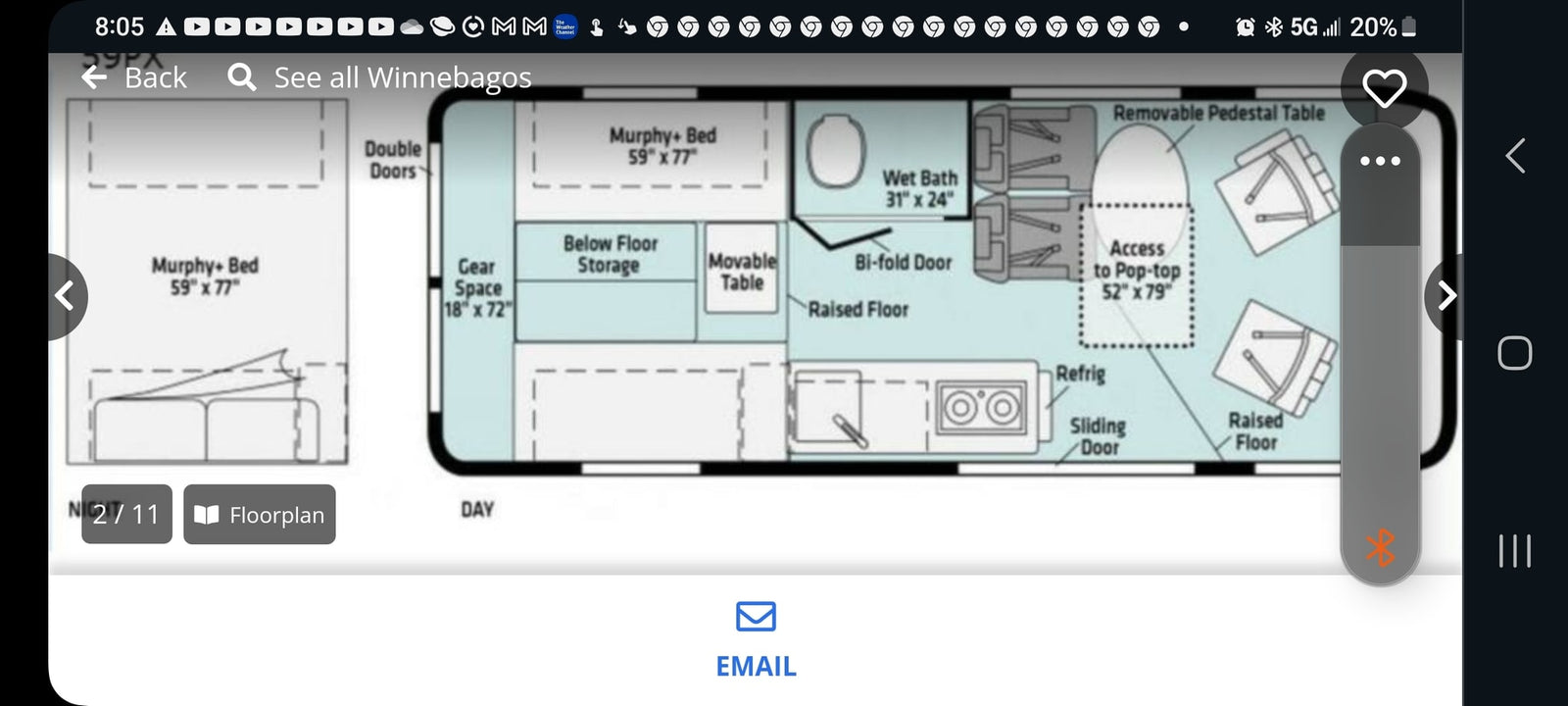 ideal for an rv rental adventure