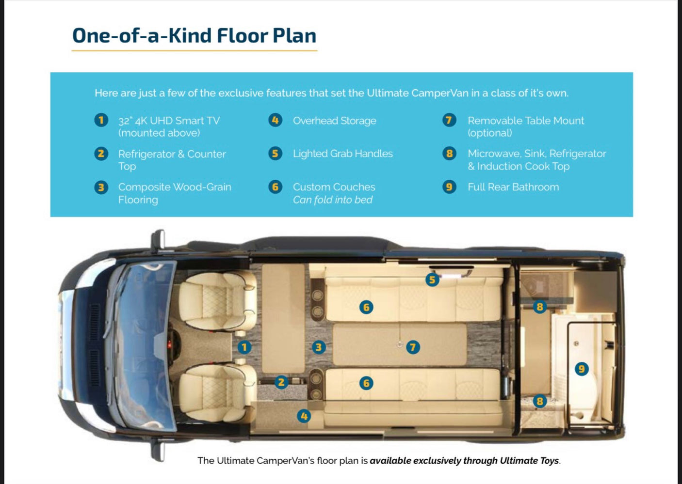 and wood flooring.|RV rental interior: Flexible sleeping with four cream quilted mattresses