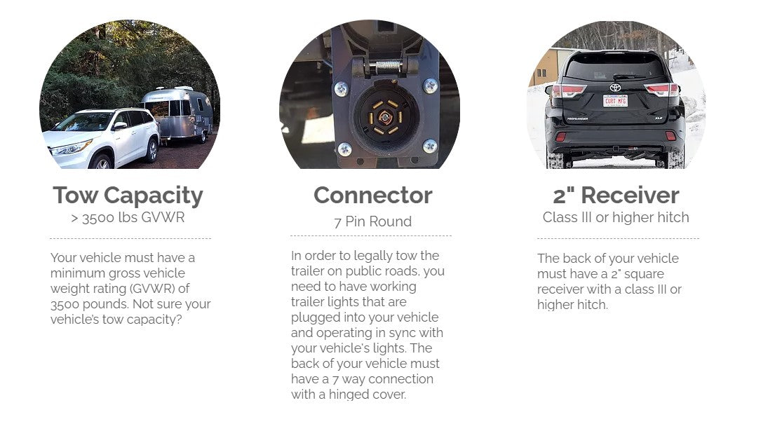 Planning an RV rental? Ensure your vehicle meets these towing requirements: >3500 lbs GVWR, 7-pin connector, and 2" hitch receiver.