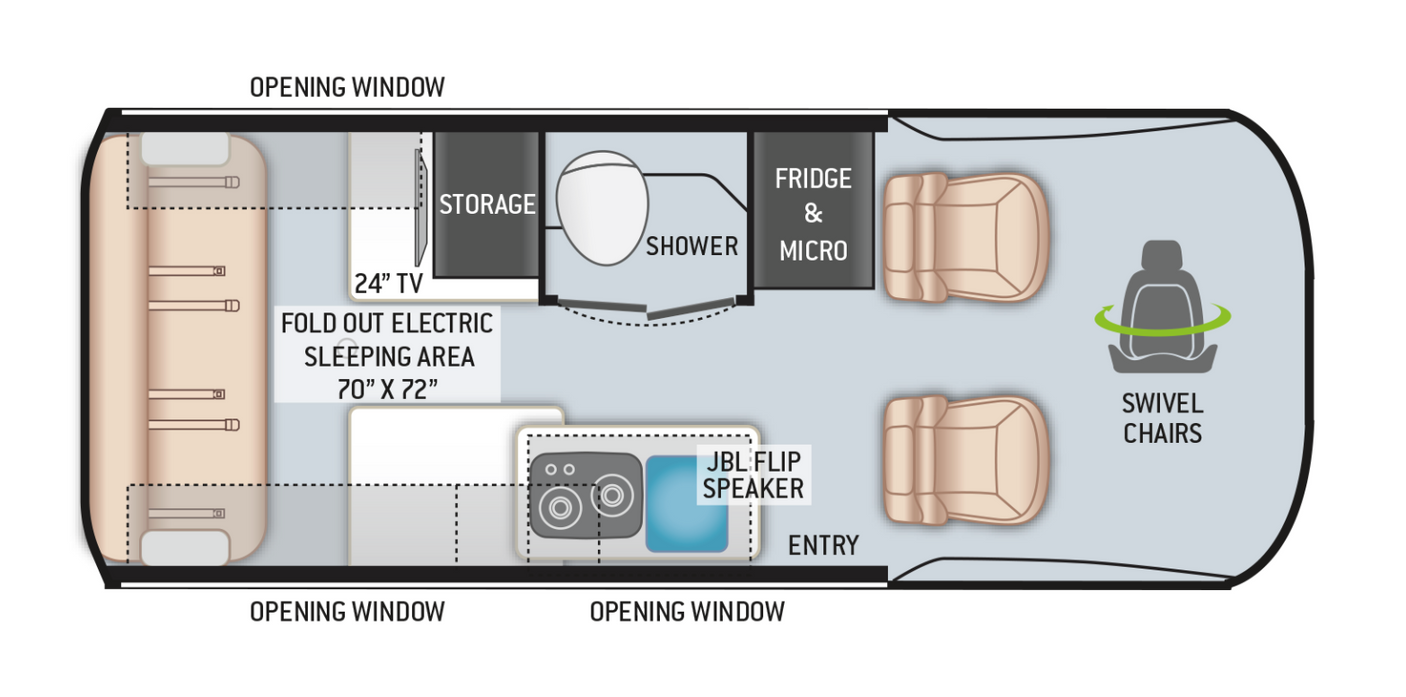 Top-down view of an RV rental's interior floor plan, showing swivel chairs, kitchen, bath, and 70"x72" fold-out bed.