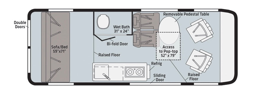 This RV rental floor plan details a compact camper van layout with a sofa/bed, wet bath, kitchenette, dining, and pop-top access.
