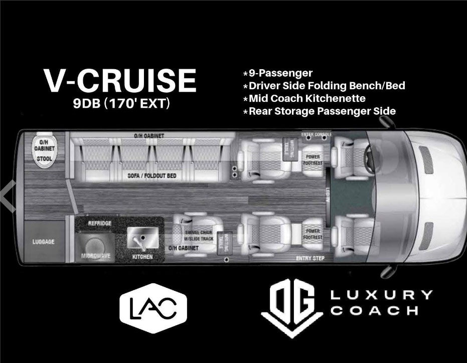 perfect for RV rental adventures
