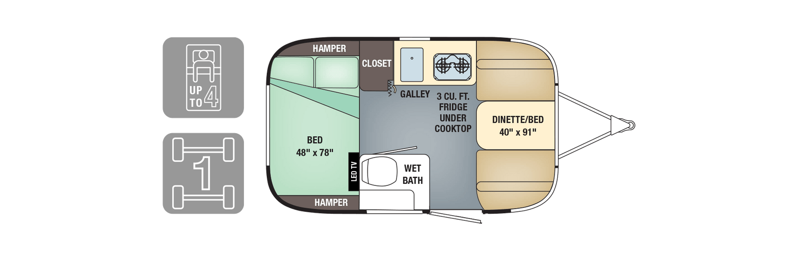 RV rental floor plan: Sleep 4 in this travel trailer's efficient interior with a galley, wet bath, and two convertible beds.