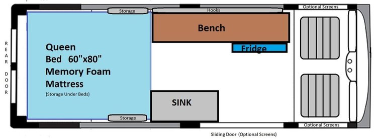 and smart storage below in this camper van.|Compact RV rental interior featuring a comfy bed