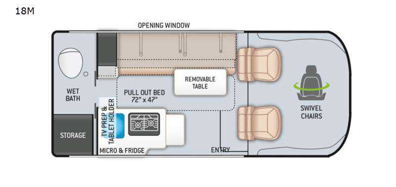 Compact 18M RV rental floor plan: features include a wet bath, pull-out bed (72"x47"), kitchen, and swivel chairs. — photo 3