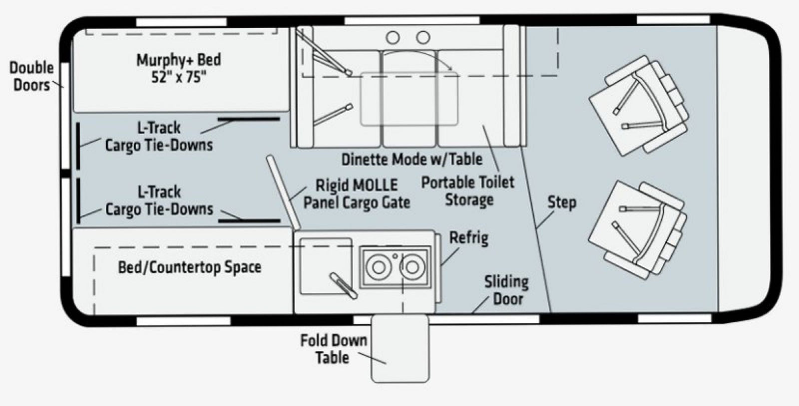 perfect for mobile living.|This RV rental showcases a modern camper van interior: kitchen with sink