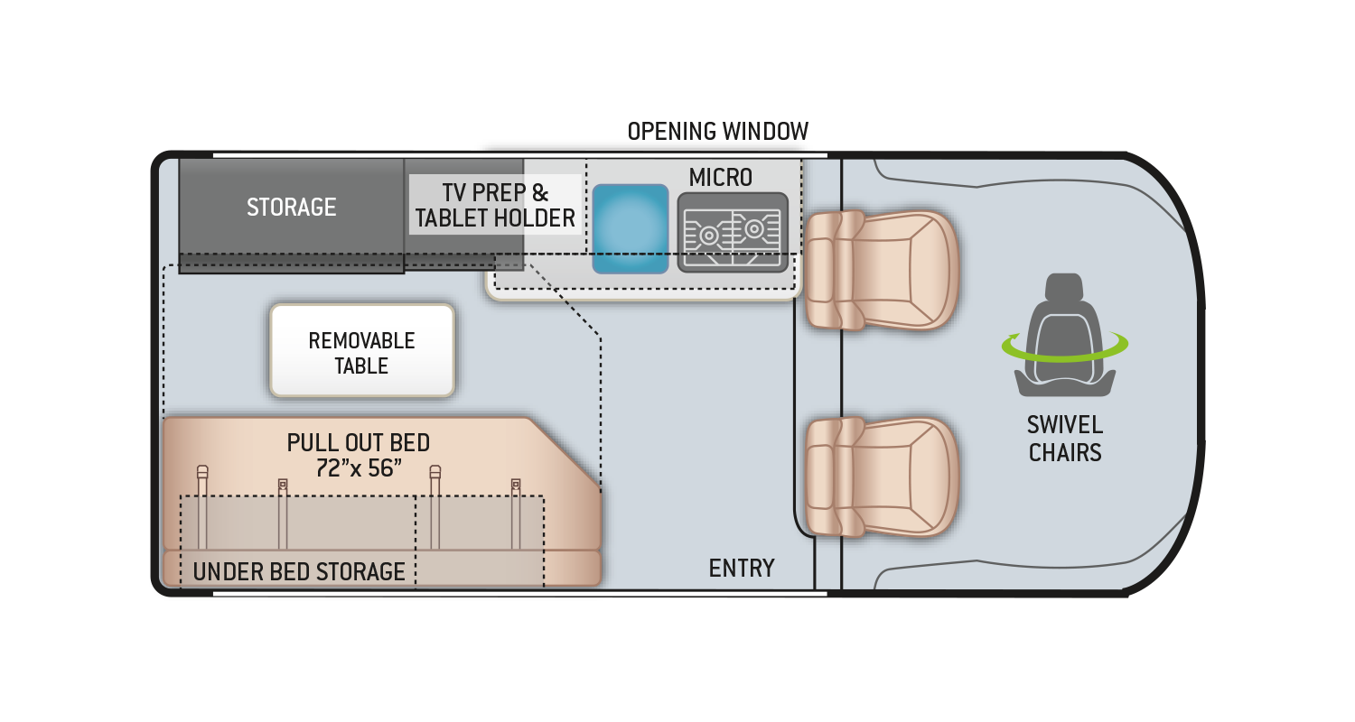 RV rental floor plan showing interior layout: pull-out bed, swivel chairs, storage, and removable table.