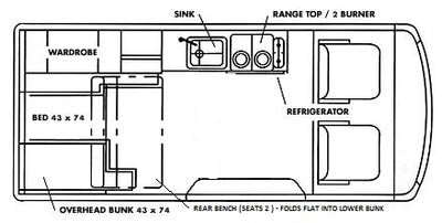 RV rental floor plan: Detailed interior layout with kitchen (sink, range, fridge), wardrobe, bed (43x74), and convertible rear bench/bunk.