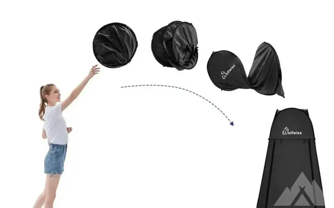 Wolfwise Pop Up Changing Tent — new showers & toilets for sale (photo 7) — photo 7