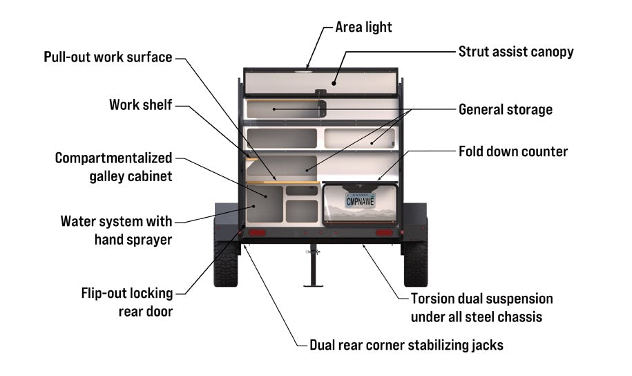 Compact RV rental trailer's open rear reveals organized galley, storage, work surface, and camping utility for adventurers.